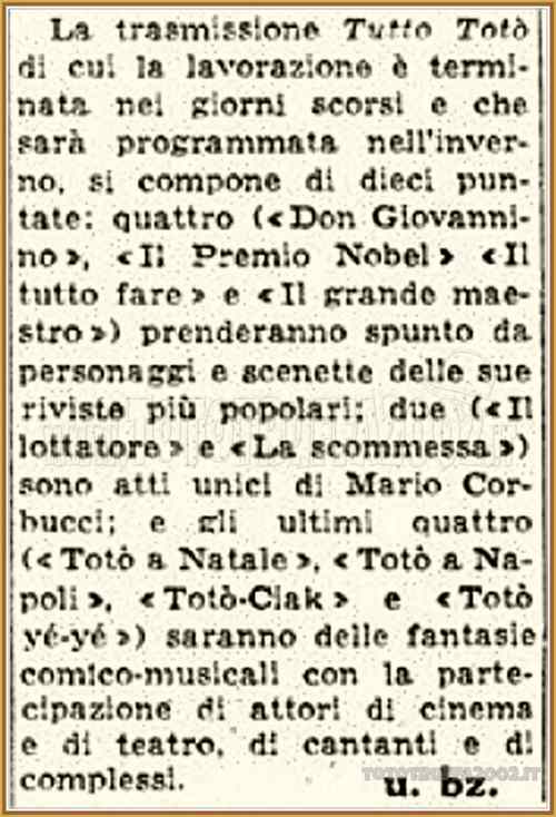 1966 10 11 La Stampa Tuttototo R L